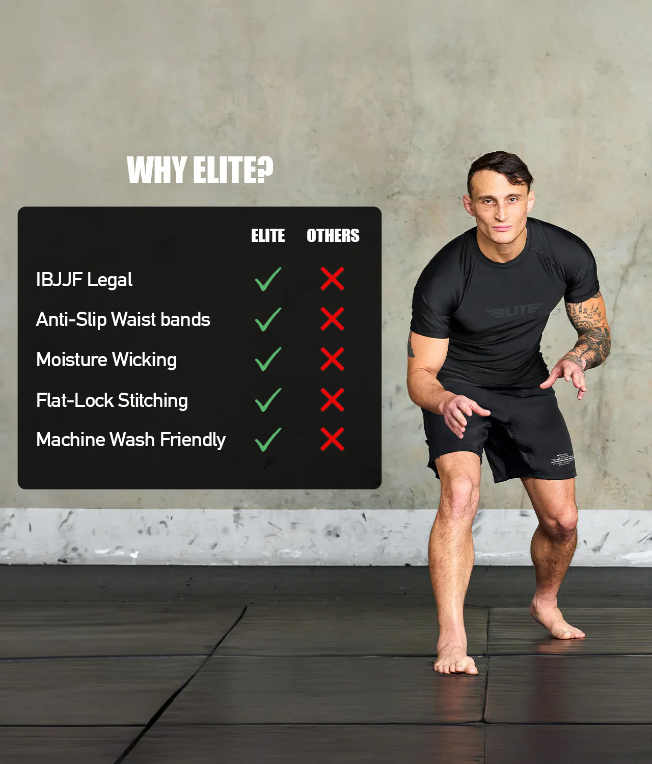 elitesports standard black short sleeve mens bjj rashguard technical features