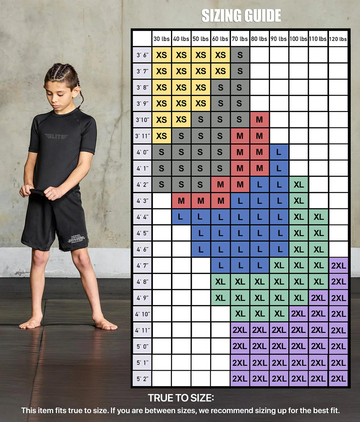 Kid's Rash Guard Bundle Black/White - Short Sleeve