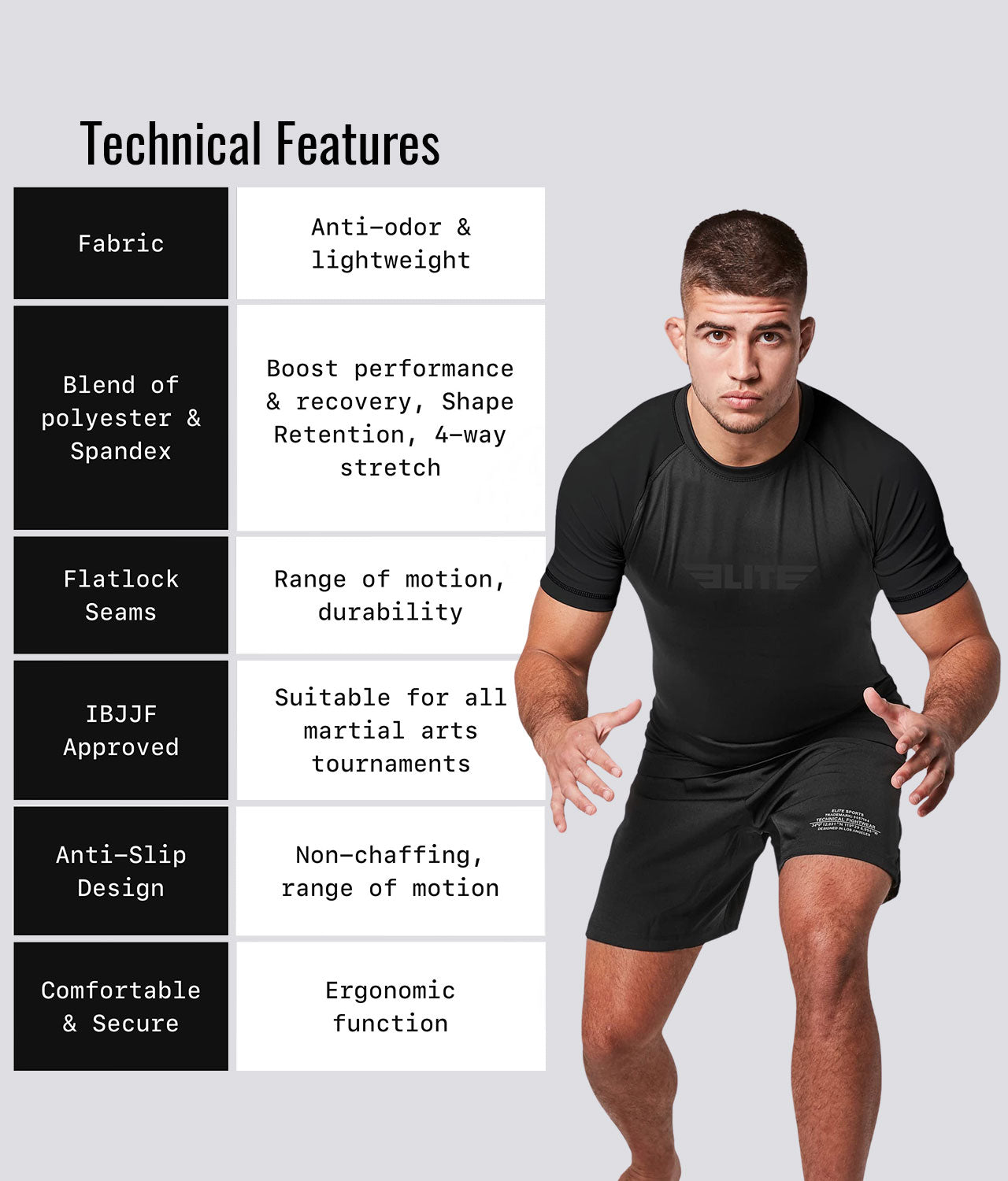 Elite Sports Men's Standard Black Short Sleeve MMA Rash Guard Technical Features