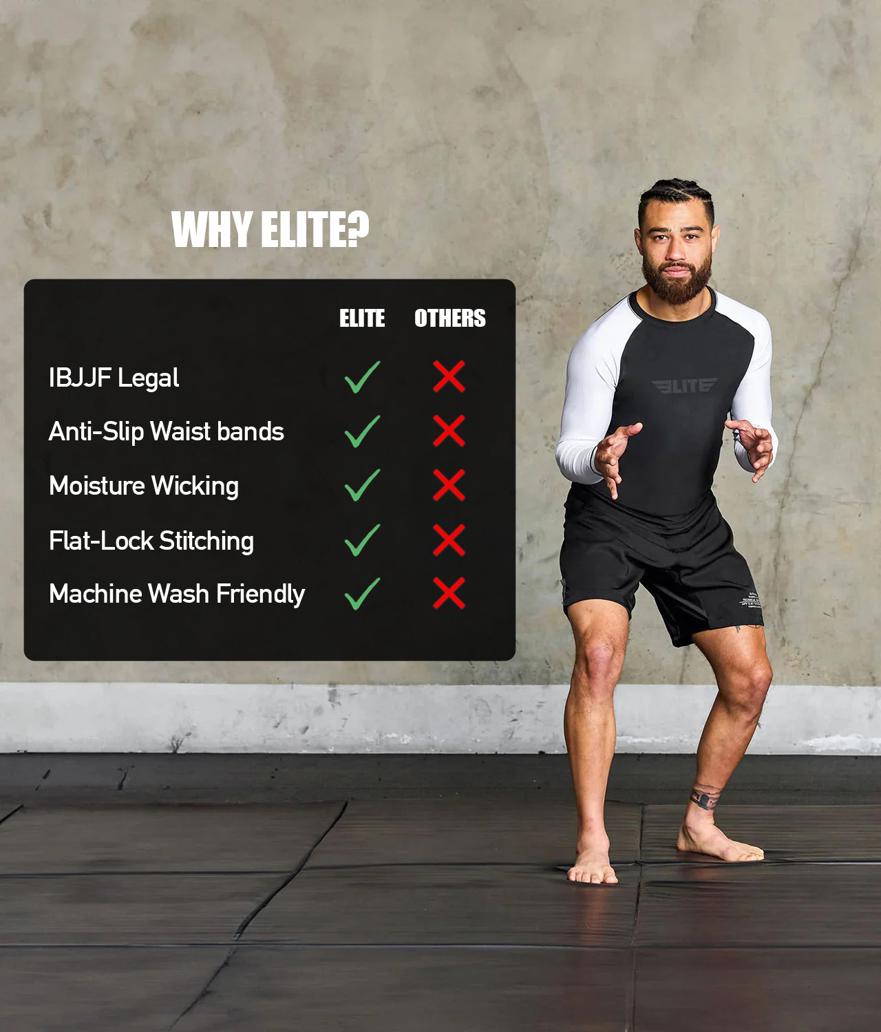 elite sports standard white long sleeve mens jiu jitsu rash guard technical features