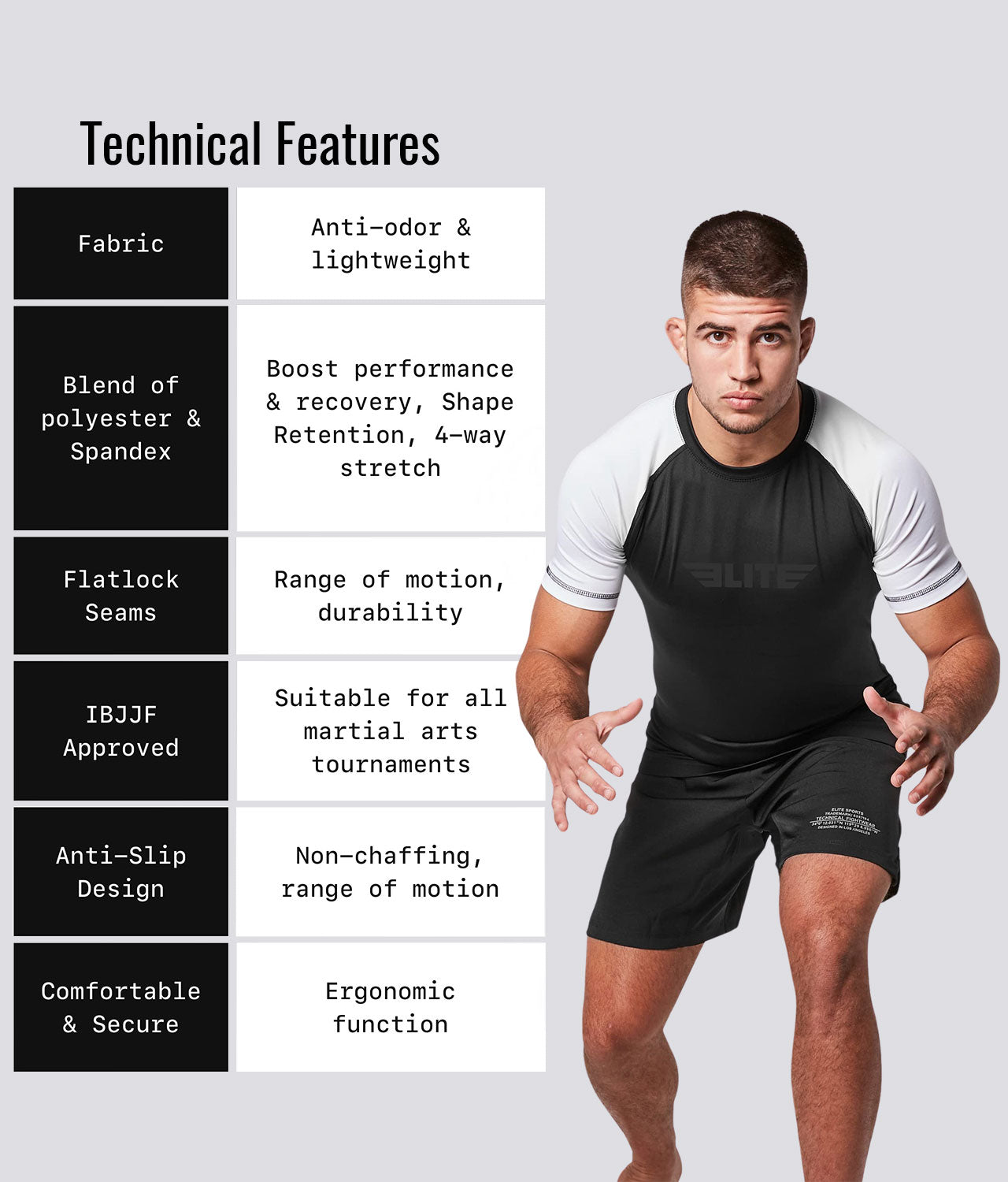 Elite Sports Men's Standard White Short Sleeve MMA Rash Guard Technical Features