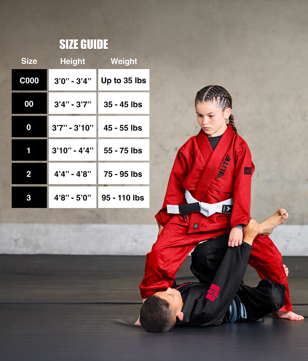 Core Red Brazilian Jiu Jitsu Kids BJJ Gi