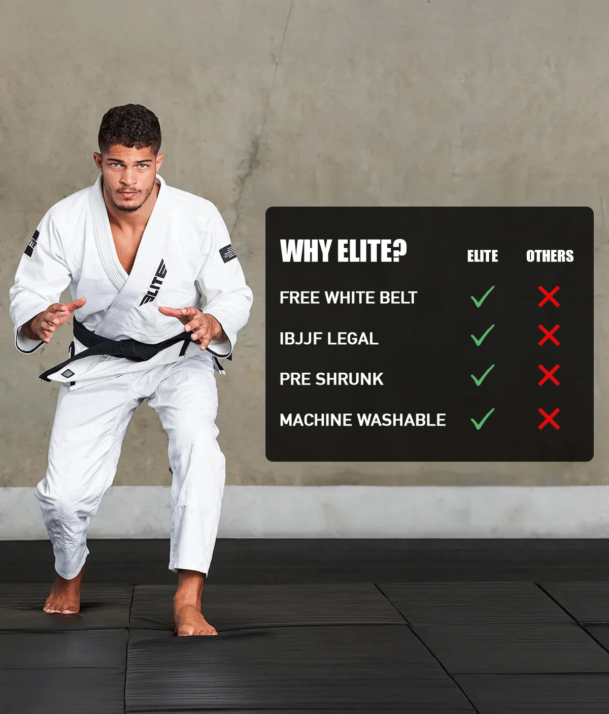 Adult's BJJ GI Starter Bundle White