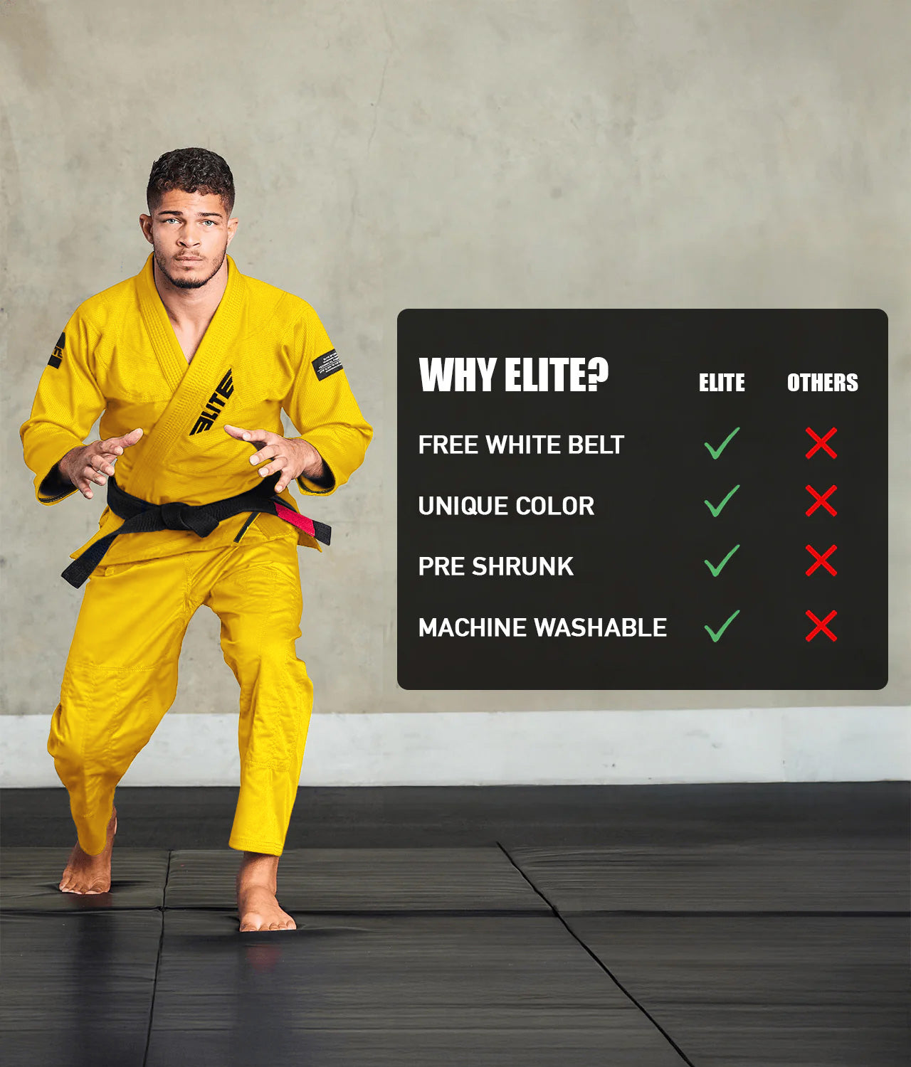 Core Yellow Brazilian Jiu Jitsu Mens BJJ Gi