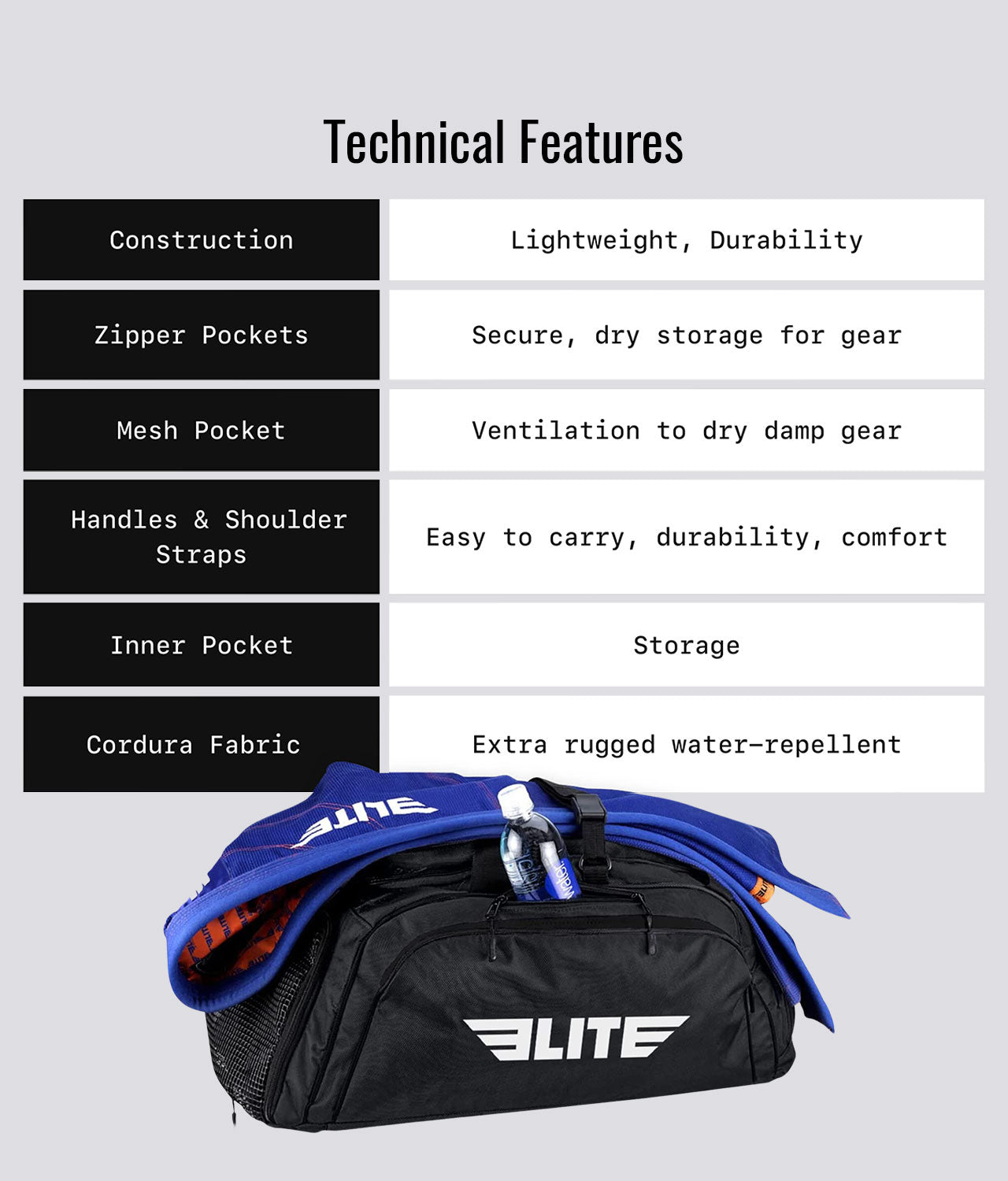 Elite Sports Warrior Black Large Duffel Jiu Jitsu BJJ Gear Gym Bag Technical Features