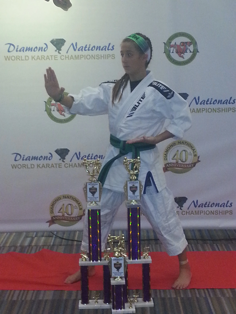 Team Elite Fighter