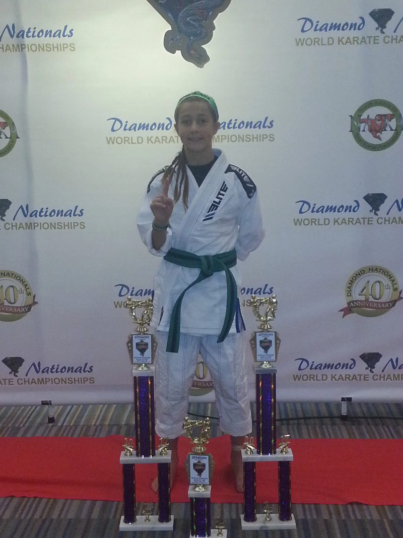 Team Elite Fighter