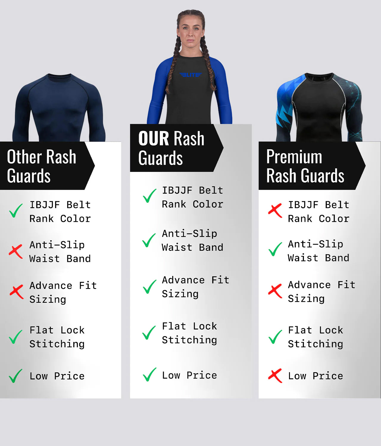 Elite Sports Women's Standard Blue Long Sleeve Jiu Jitsu BJJ Rash Guard Comparison