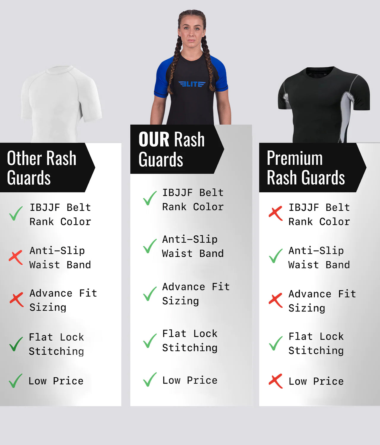 standard blue short sleeve womens ibjjf approved bjj rashguard