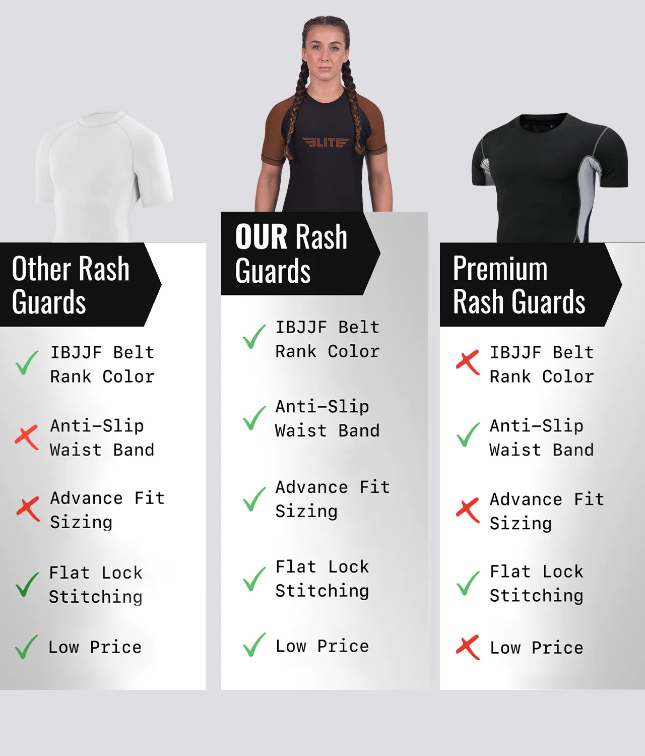 Elite Sports Women's Standard Brown Short Sleeve MMA Rash Guard Comparison