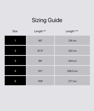 Adults' Judo White Belt