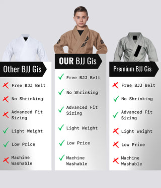 Kids' Core Khaki Brazilian Jiu Jitsu BJJ Gi