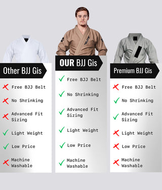 Men's Core Khaki Brazilian Jiu Jitsu BJJ Gi