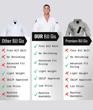 Men's Premium USA White Brazilian Jiu Jitsu BJJ Gi